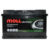 Акумулятори MOLL