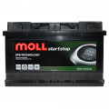Акумулятори MOLL