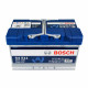BOSCH EFB (S4E 111) (L4) 80Ah 800A R+